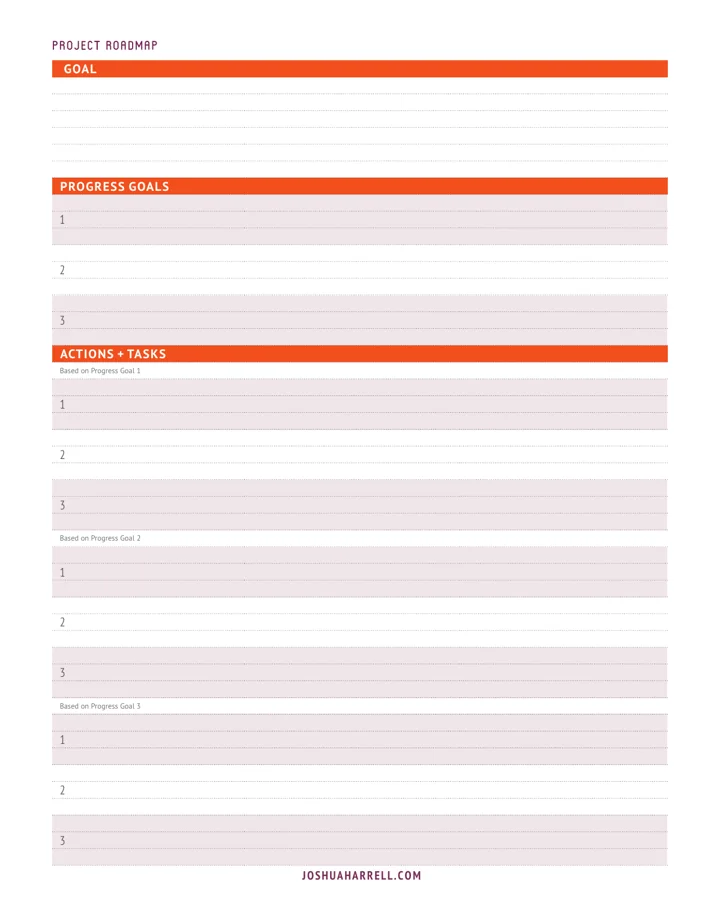 Project Roadmap page with sections for goal, progress goals, and actions and tasks